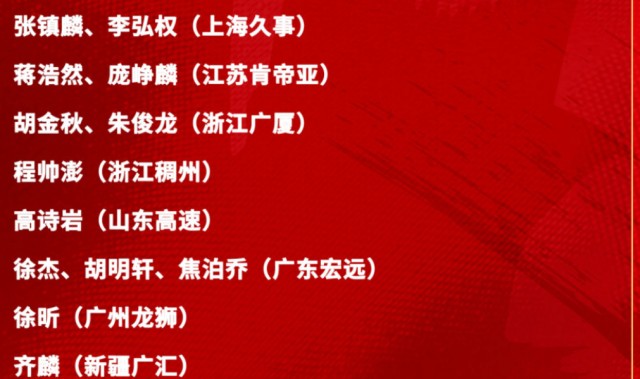乐鱼体育官方网站-男篮官宣21人集训！广东3人入选，庞峥麟徐昕如愿出现，周琦缺席
